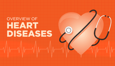 Blog HeartDisease